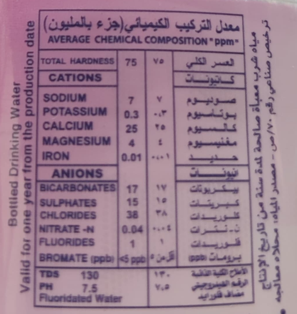 كرتون ماء صفا